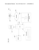 SIGNAL SEGMENTATION AND ANALYSIS diagram and image