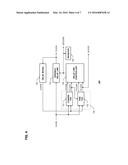 MULTI-CHANNEL DELAY LOCKED LOOP diagram and image