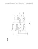 MULTI-CHANNEL DELAY LOCKED LOOP diagram and image