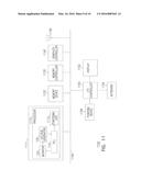 DIGITAL PHASE-LOCKED LOOP SUPPLY VOLTAGE CONTROL diagram and image