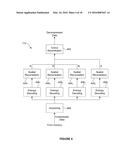 Data Compression Using Entropy Encoding diagram and image