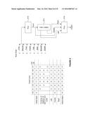 Data Compression Using Entropy Encoding diagram and image