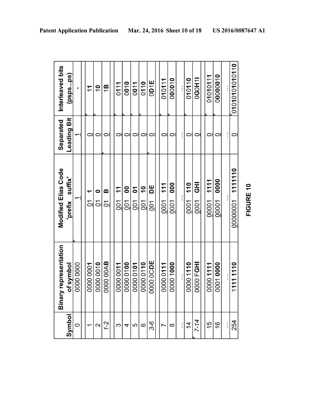 Data Compression Using Entropy Encoding - diagram, schematic, and image 11