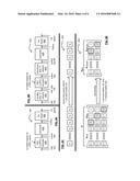 Puncture-aware low density parity check (LDPC) decoding diagram and image