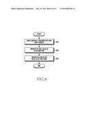 TRANSMITTER AND METHOD OF PROCESSING TRANSMISSION SIGNALS diagram and image