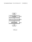 TRANSMITTER AND METHOD OF PROCESSING TRANSMISSION SIGNALS diagram and image