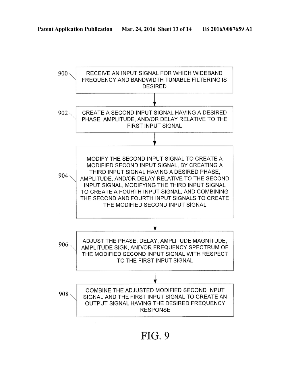 METHODS, SYSTEMS, AND NON-TRANSITORY COMPUTER READABLE MEDIA FOR WIDEBAND     FREQUENCY AND BANDWIDTH TUNABLE FILTERING - diagram, schematic, and image 14