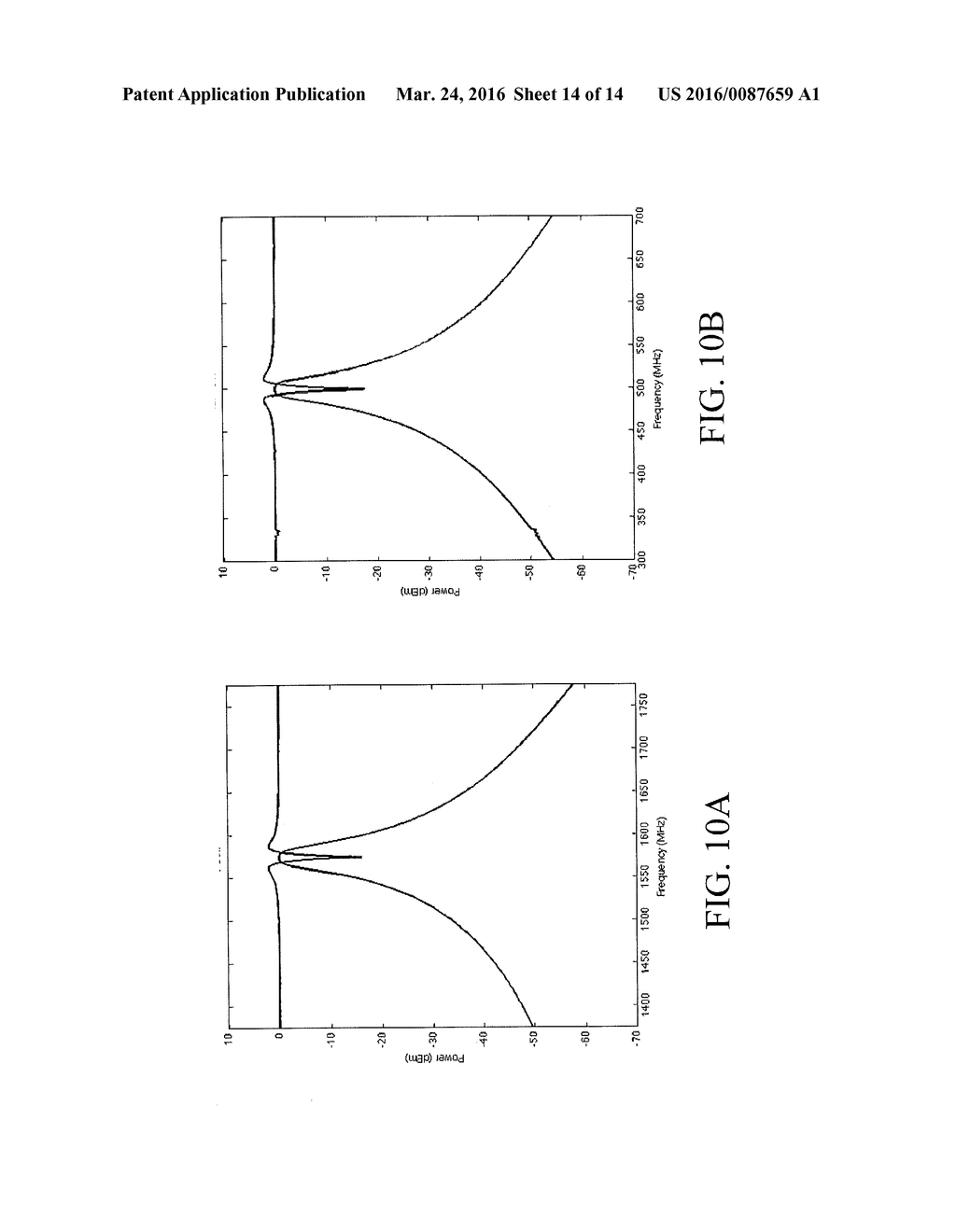 METHODS, SYSTEMS, AND NON-TRANSITORY COMPUTER READABLE MEDIA FOR WIDEBAND     FREQUENCY AND BANDWIDTH TUNABLE FILTERING - diagram, schematic, and image 15