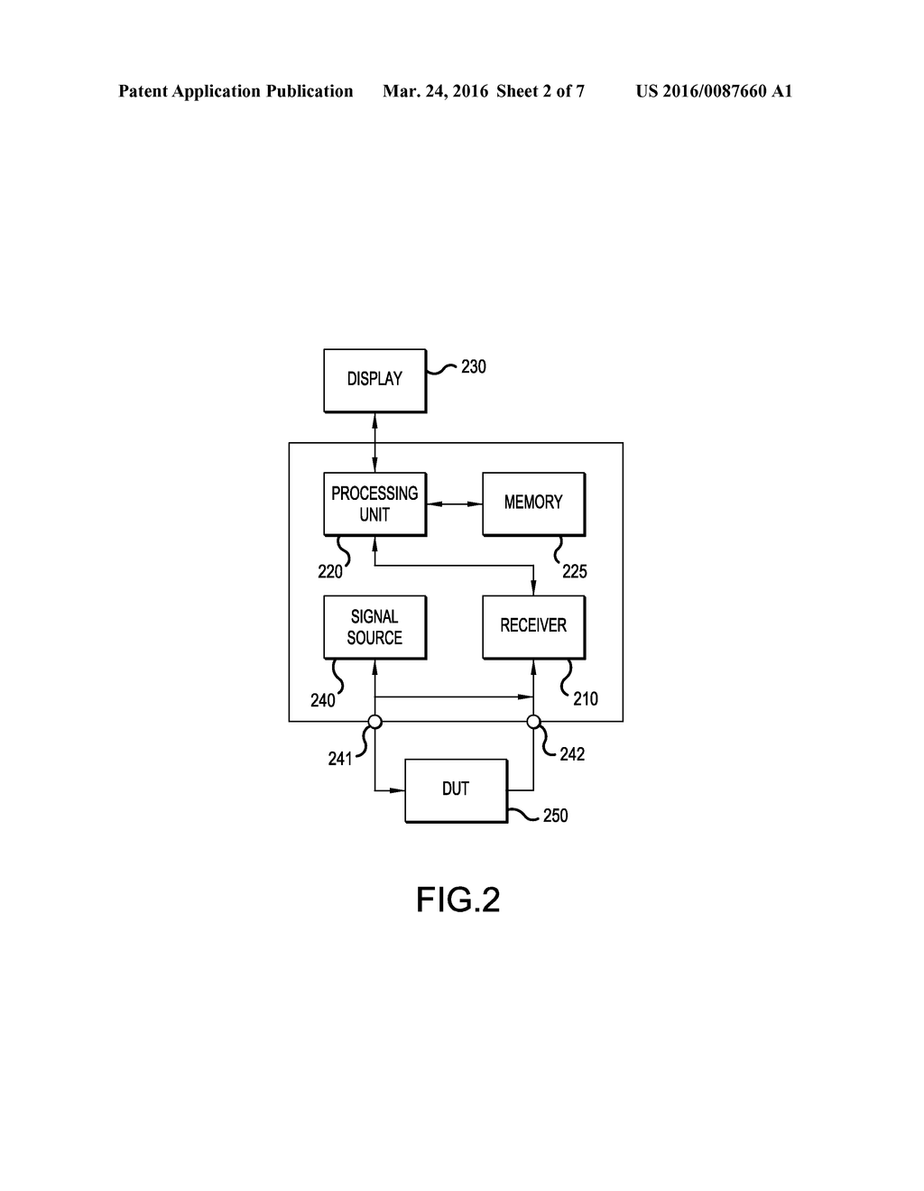 METHOD AND SYSTEM FOR EXTENDING DYNAMIC RANGE OF RECEIVER BY COMPENSATING     FOR NON-LINEAR DISTORTION - diagram, schematic, and image 03