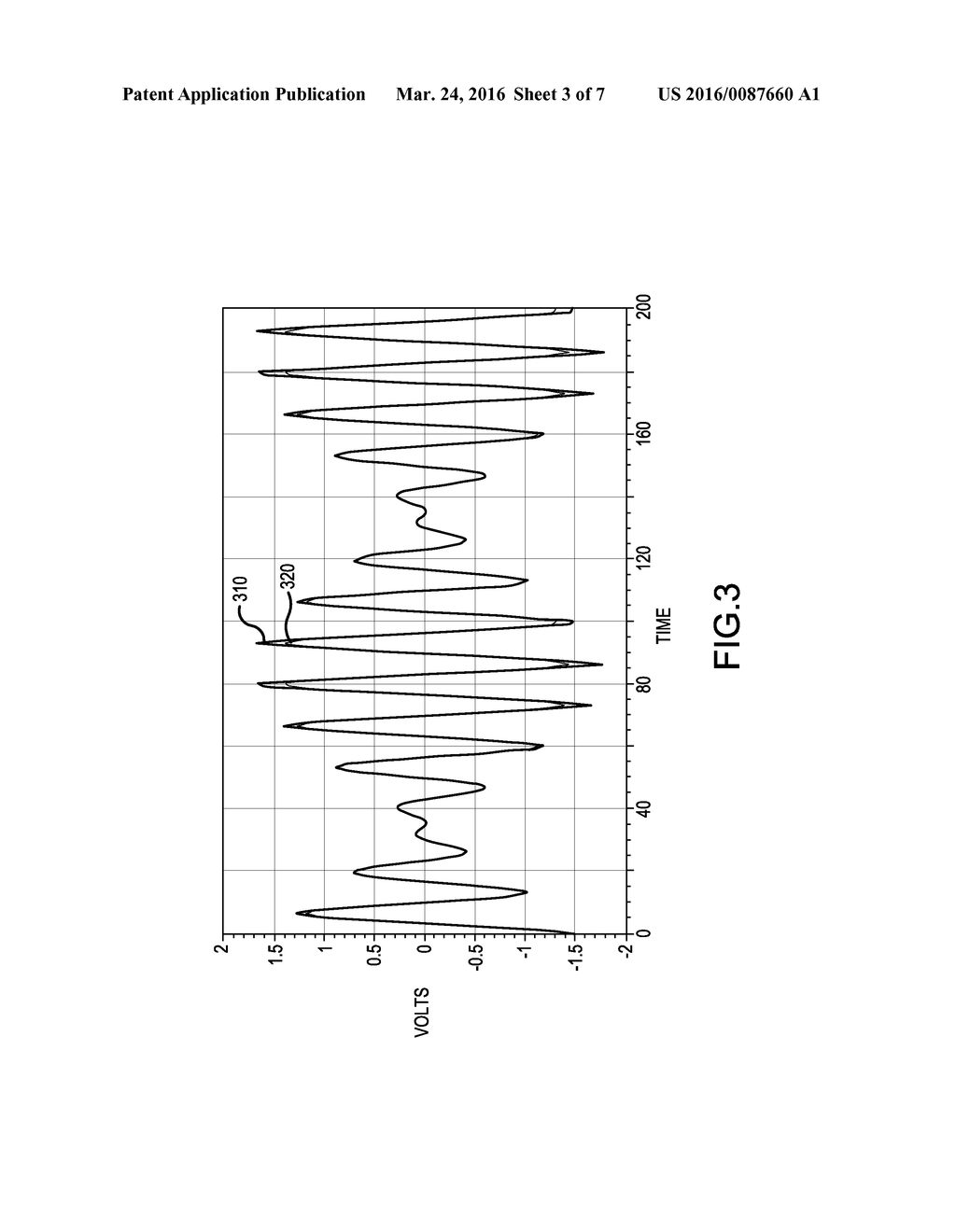 METHOD AND SYSTEM FOR EXTENDING DYNAMIC RANGE OF RECEIVER BY COMPENSATING     FOR NON-LINEAR DISTORTION - diagram, schematic, and image 04