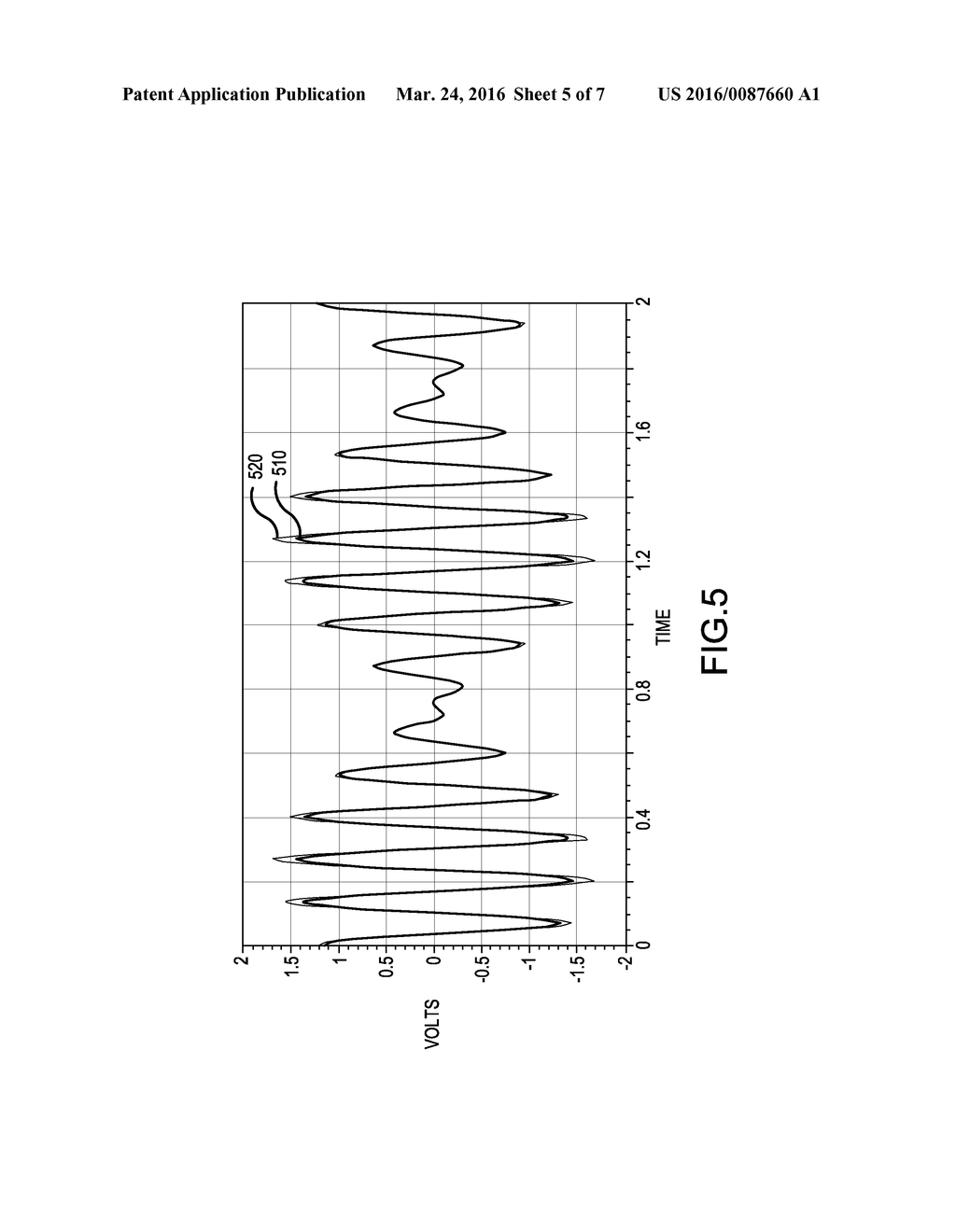 METHOD AND SYSTEM FOR EXTENDING DYNAMIC RANGE OF RECEIVER BY COMPENSATING     FOR NON-LINEAR DISTORTION - diagram, schematic, and image 06