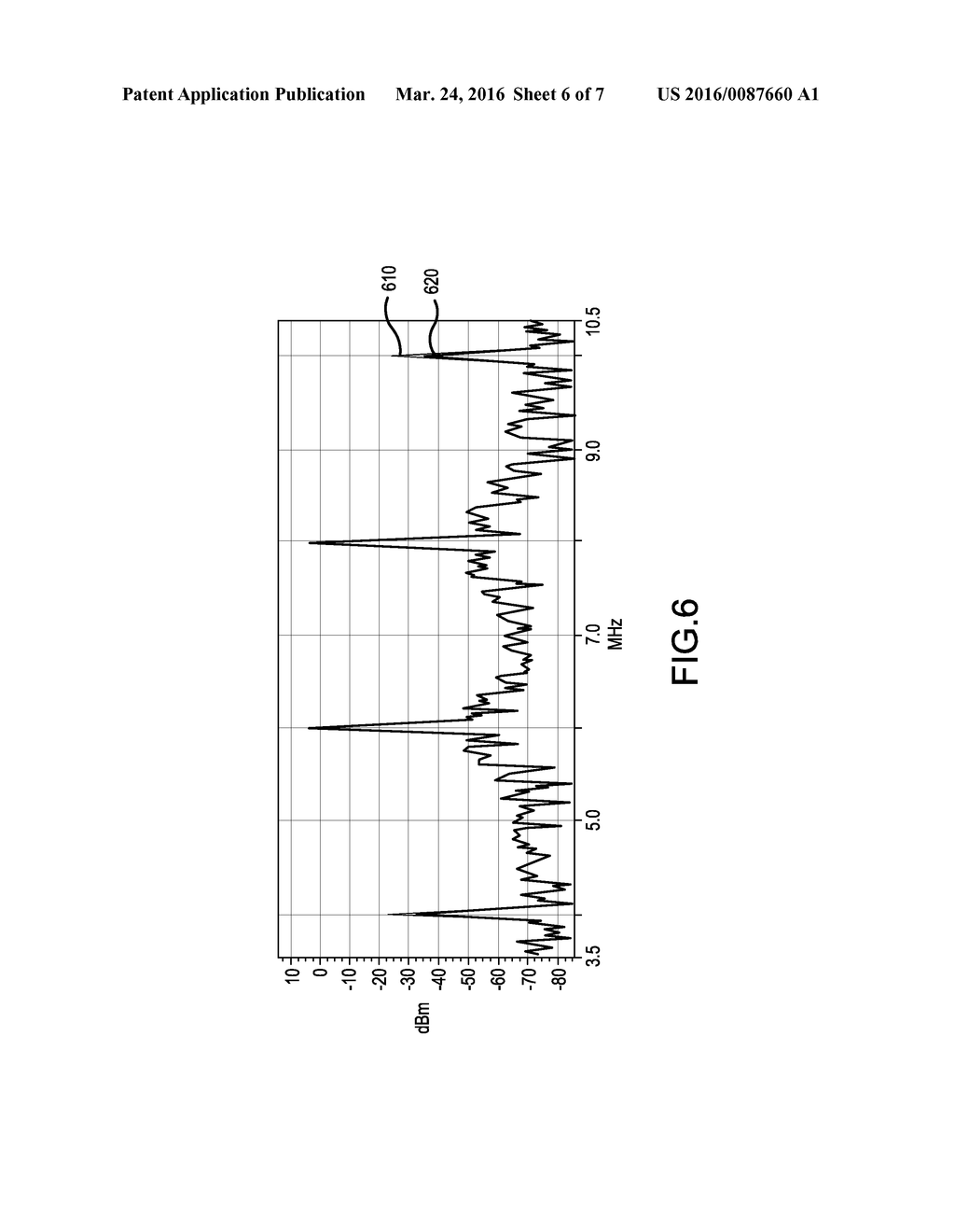 METHOD AND SYSTEM FOR EXTENDING DYNAMIC RANGE OF RECEIVER BY COMPENSATING     FOR NON-LINEAR DISTORTION - diagram, schematic, and image 07