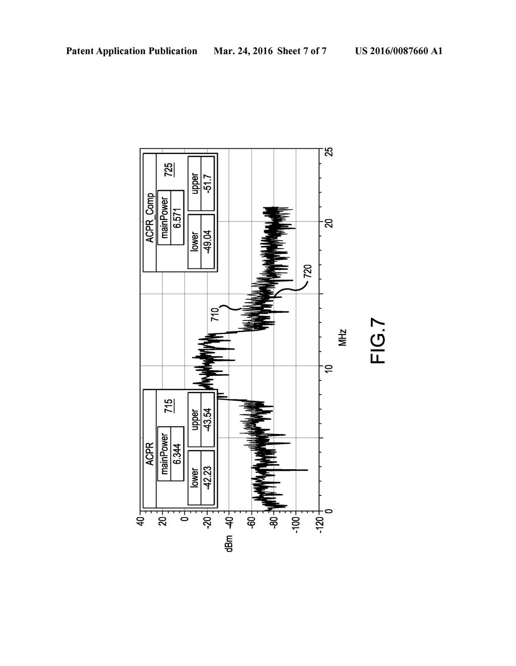 METHOD AND SYSTEM FOR EXTENDING DYNAMIC RANGE OF RECEIVER BY COMPENSATING     FOR NON-LINEAR DISTORTION - diagram, schematic, and image 08