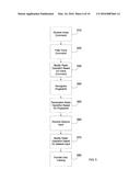 ALTERNATE USER INTERFACES FOR MULTI TUNER RADIO DEVICE diagram and image