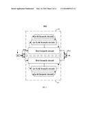 CANCELLATION CIRCUITS AND TRANSCEIVER CIRCUITS TO SUPPRESS INTERFERENCE diagram and image