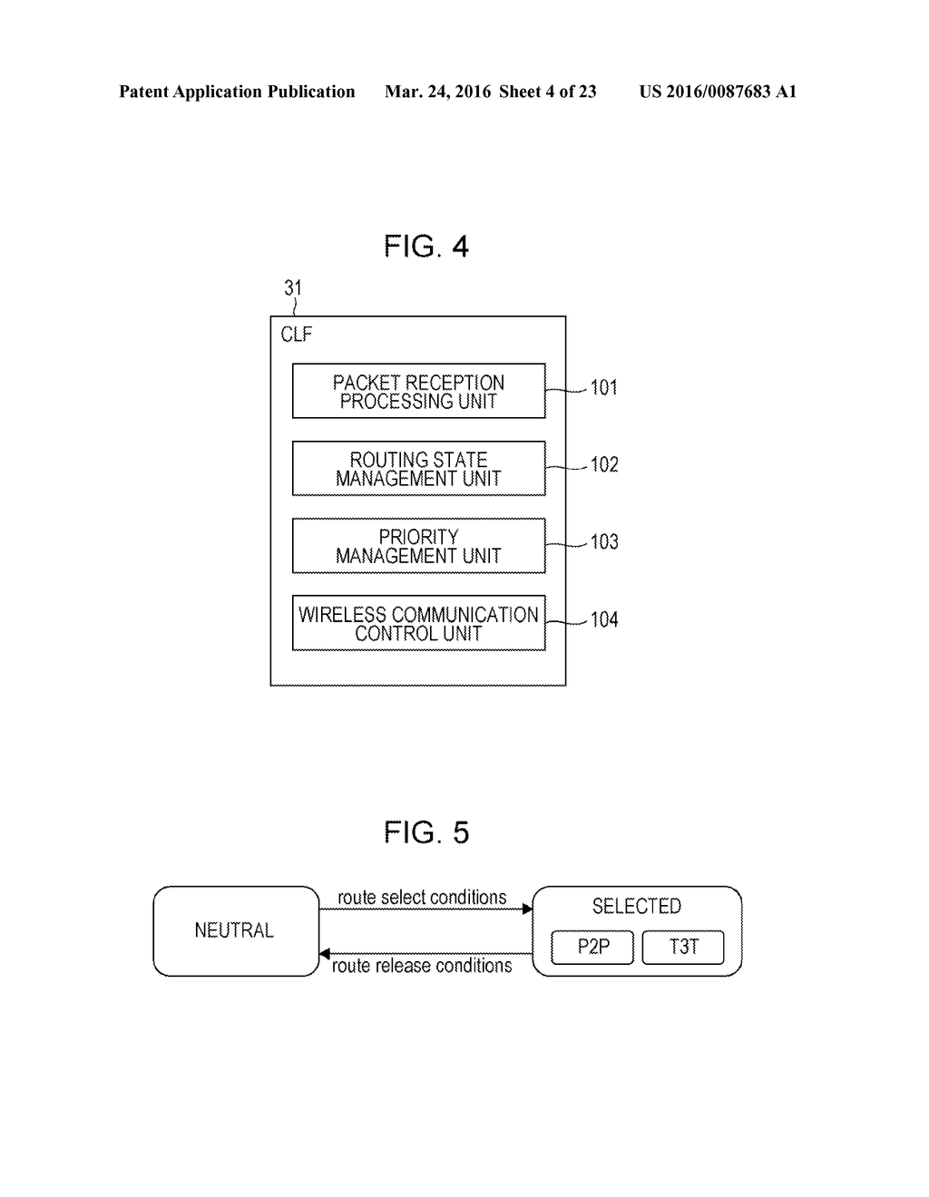 COMMUNICATION DEVICE, CONTROL METHOD, PROGRAM, AND FRONT END - diagram, schematic, and image 05