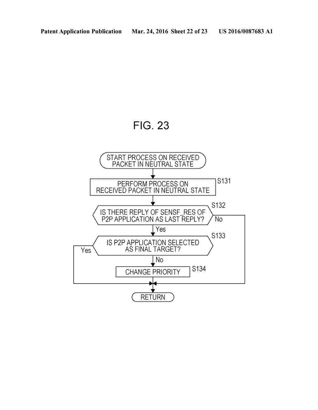 COMMUNICATION DEVICE, CONTROL METHOD, PROGRAM, AND FRONT END - diagram, schematic, and image 23