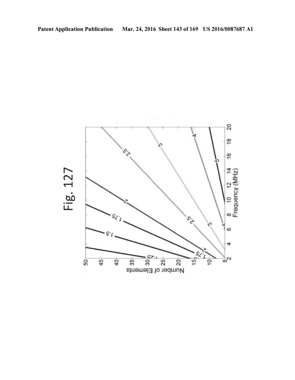 Communication in a wireless power transmission system - diagram, schematic, and image 145