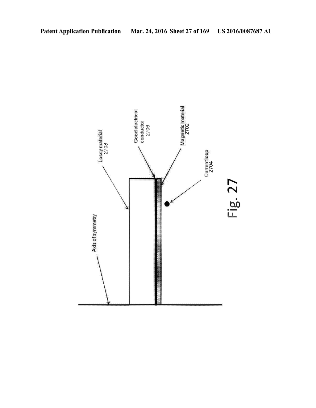 Communication in a wireless power transmission system - diagram, schematic, and image 29