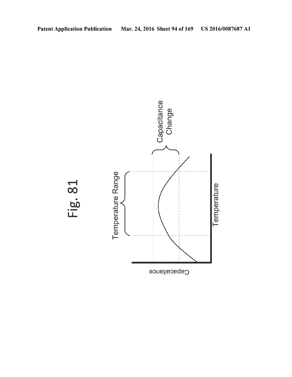 Communication in a wireless power transmission system - diagram, schematic, and image 96