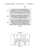 System and Method for Downlink Open-Loop Multi-User Coordinated Multipoint     Transmission Using Sparse Code Multiple Access diagram and image