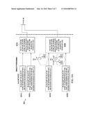 System and Method for Downlink Open-Loop Multi-User Coordinated Multipoint     Transmission Using Sparse Code Multiple Access diagram and image