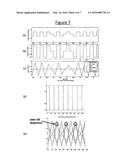 RECOVERING TIMING FROM A SELF-CLOCKING CODED LIGHT SIGNAL diagram and image