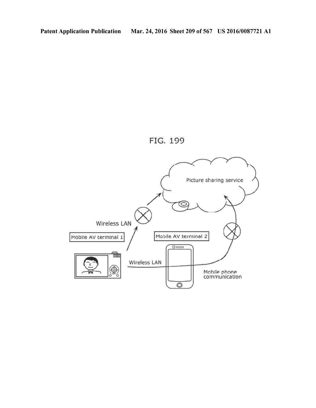 INFORMATION COMMUNICATION METHOD - diagram, schematic, and image 210