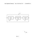 DIRECTIONAL SYNCHRONIZATION SIGNALS IN WIRELESS COMMUNICATIONS diagram and image