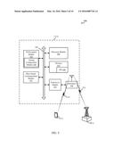 DIRECTIONAL SYNCHRONIZATION SIGNALS IN WIRELESS COMMUNICATIONS diagram and image