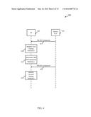 DIRECTIONAL SYNCHRONIZATION SIGNALS IN WIRELESS COMMUNICATIONS diagram and image