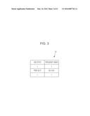 TRANSMISSION SYSTEM AND TRANSMISSION METHOD diagram and image