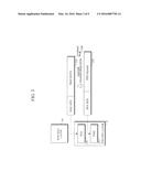 METHOD AND APPARATUS FOR TRANSMITTING ORTHOGONAL FREQUENCY DIVISION     MULTIPLEXING (OFDM) SIGNAL IN OPTICAL NETWORK diagram and image