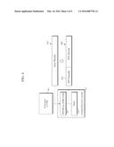 METHOD AND APPARATUS FOR TRANSMITTING ORTHOGONAL FREQUENCY DIVISION     MULTIPLEXING (OFDM) SIGNAL IN OPTICAL NETWORK diagram and image