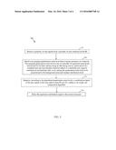 System and Methods for Compress and Forward Relaying Schemes in Joint     Signal Processing diagram and image