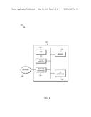 System and Methods for Compress and Forward Relaying Schemes in Joint     Signal Processing diagram and image