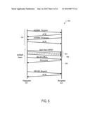 ACKNOWLEDGMENT MECHANISMS FOR OFDMA OPERATION diagram and image