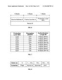 Cryptographic Method and Apparatus diagram and image