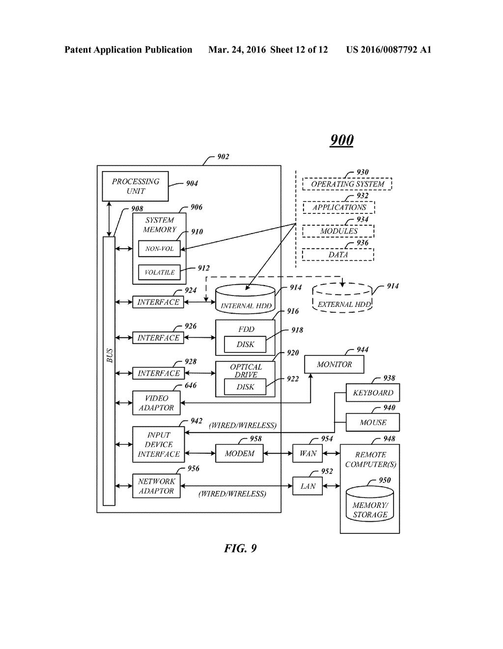 TECHNIQUES FOR DISTRIBUTING SECRET SHARES - diagram, schematic, and image 13