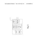 Homogeneous Atomic Pattern for Double, Add, and Subtract Operations for     Digital Authentication Using Elliptic Curve Cryptography diagram and image