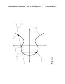 Homogeneous Atomic Pattern for Double, Add, and Subtract Operations for     Digital Authentication Using Elliptic Curve Cryptography diagram and image