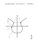 Homogeneous Atomic Pattern for Double, Add, and Subtract Operations for     Digital Authentication Using Elliptic Curve Cryptography diagram and image