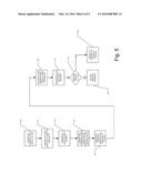 Homogeneous Atomic Pattern for Double, Add, and Subtract Operations for     Digital Authentication Using Elliptic Curve Cryptography diagram and image