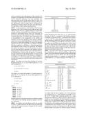 Homogeneous Atomic Pattern for Double, Add, and Subtract Operations for     Digital Authentication Using Elliptic Curve Cryptography diagram and image