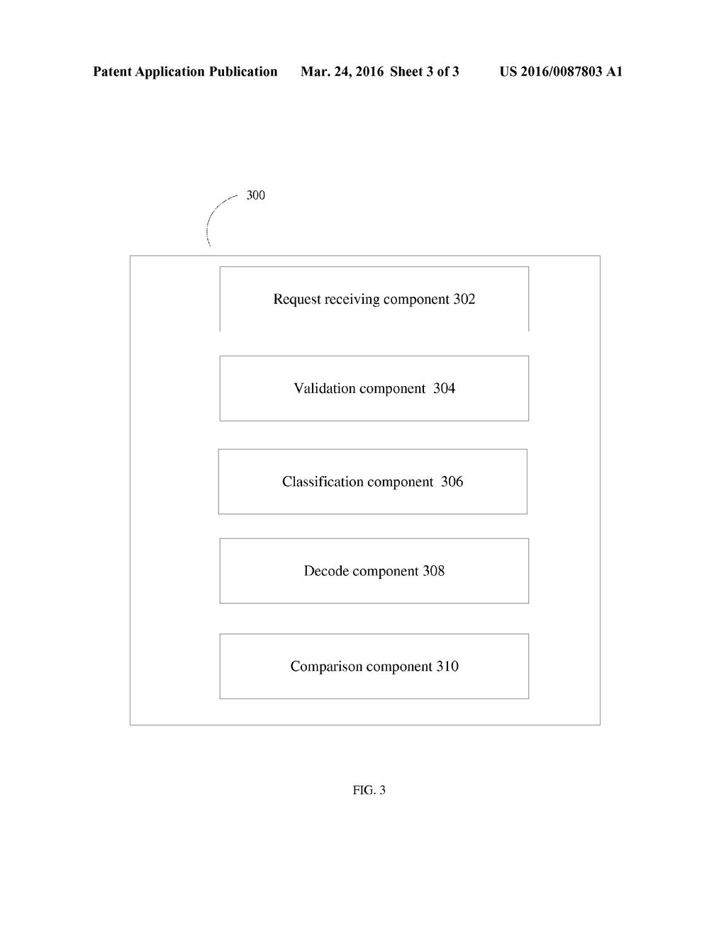 SYSTEM AND METHOD FOR VERIFYING VARIED ELECTRONIC SIGNATURE - diagram, schematic, and image 04