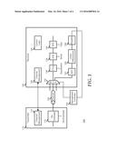 ENHANCED RECEIVER EQUALIZATION diagram and image