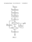 ENHANCED RECEIVER EQUALIZATION diagram and image