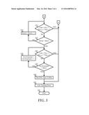 ENHANCED RECEIVER EQUALIZATION diagram and image