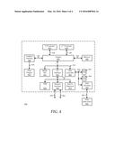 ENHANCED RECEIVER EQUALIZATION diagram and image