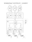 JOINT PRECODING AND MULTIVARIATE BACKHAUL COMPRESSION FOR THE DOWNLINK OF     CLOUD RADIO ACCESS NETWORKS diagram and image